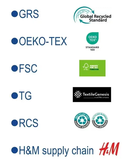 GRS、OEKO-TEX、FSC、TextileGenesis、RCS 与 H&M 供应链资料展示